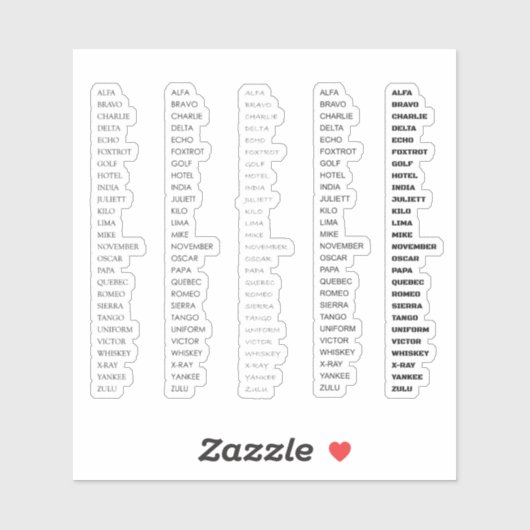 NAVO Phonetic Alphabet voor Toetsenbord Monitor Sticker (Vel)