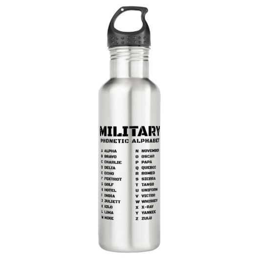 NAVO Radio Alfabet – Tactische Signaalgids Waterfles (Voorkant)