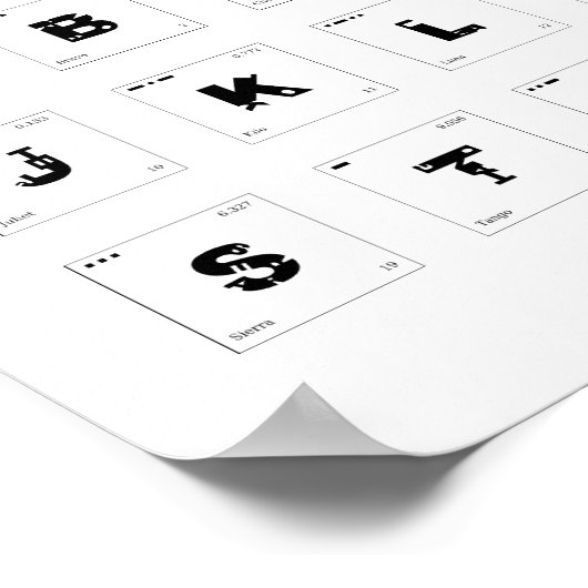 NAVO Spelling Alphabet Print (Hoek)