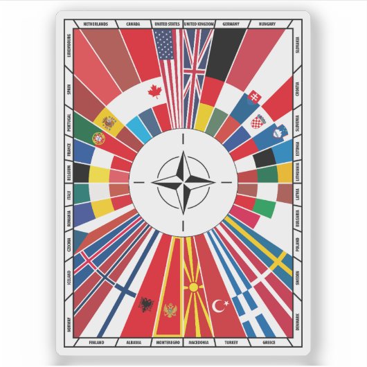 NAVO-Vlag Atlantisch Verdrag Sticker (Voorkant)