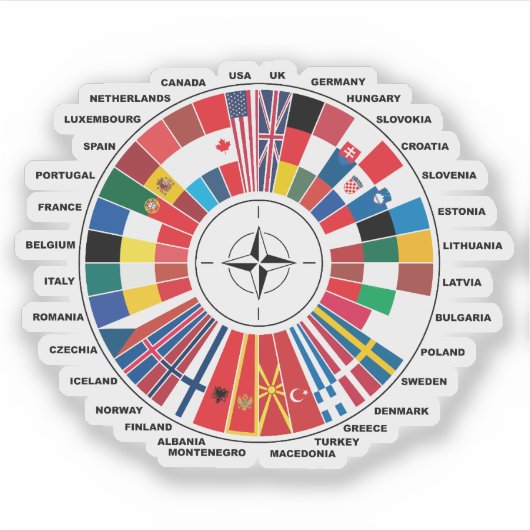 NAVO-Vlag Atlantisch Verdrag Sticker (Voorkant)