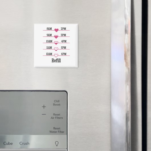 Navul Grafiek Magneet (Insitu (Koelkast))