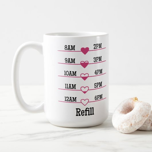 Navulkaart Koffiemok (Met donut)