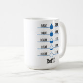 Navulkaart Koffiemok (Voorkant rechts)