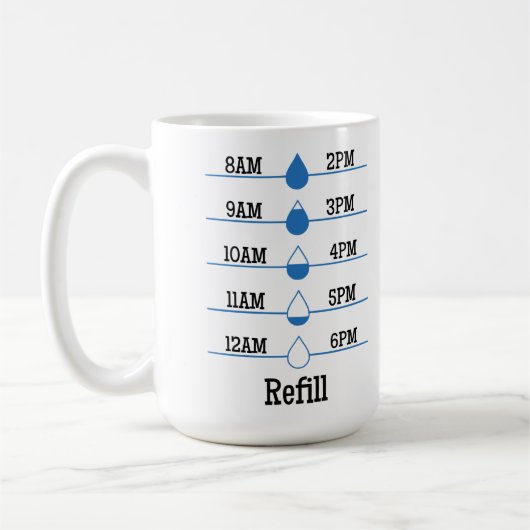 Navulkaart Koffiemok (Links)
