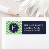 Navy and Green Chevron Monogram Etiket (Insitu)