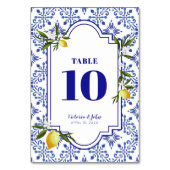 Navy blauw & citroenen trouwdouche kaart (Achterkant)