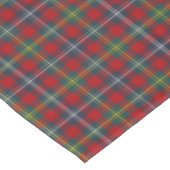 Navy Blauw en Rood Plaid Clan Foster Tartan Patroo Tafelkleed (Gekanteld)