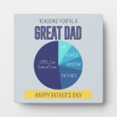 Navy blauw geel speelse taartgrafiek Vaderdag Fotoplaat (Voorkant)