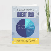 Navy blauw geel speelse taartgrafiek Vaderdag Kaart (Voorkant)