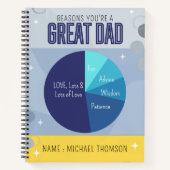 Navy blauw geel speelse taartgrafiek Vaderdag Notitieboek (Voorkant)