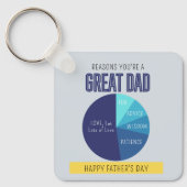 Navy blauw geel speelse taartgrafiek Vaderdag Sleutelhanger (Voorkant)