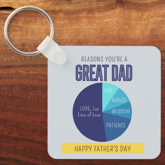 Navy blauw geel speelse taartgrafiek Vaderdag Sleutelhanger (Voorkant)