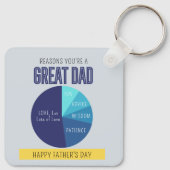 Navy blauw geel speelse taartgrafiek Vaderdag Sleutelhanger (Achterkant)