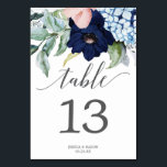 Navy Blooms Trouwtafel Nummers Dubbelzijdig Kaart<br><div class="desc">Help uw gasten gemakkelijk hun weg te vinden met deze mooie dubbelzijdige tafelnummerkaarten. Eenvoudig de nummers,  namen en datum bewerken! Dit ontwerp heeft een prachtig bloemenboeket van de marine en een elegant lettertype!</div>