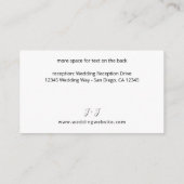 Navy Blue & Blush Pink Floral SM Enclosure Kaart (Achterkant)