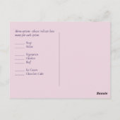 Navy Blue Blush Rosegold Wedding Budget Briefkaart (Achterkant)