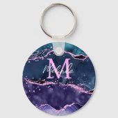 Navy Blue en Paars Glitter Ocean Agate Sleutelhanger (Achterkant)
