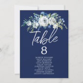 Navy Blue Floral Elegant Wedding Table Number Kaar (Achterkant)