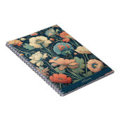 Navy blue floral notitieboek (Rechterzijde)