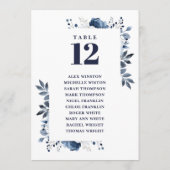 Navy Blue Floral Tafel Nummer Zitplaatskaart Kaart (Achterkant)