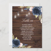 Navy Blue Flowers Rustic Seating Chart Kaart (Achterkant)