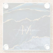 Navy Blue Gold Marble Monogram Naam Glass Onderzet Glazen Onderzetter (Achterkant)