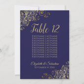 Navy Blue & Gold Table Number (aantal zitplaatsen) (Achterkant)