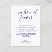 Navy Blue in plaats van gunsten Charity Donate Wed Plaatskaartje (Voorkant)