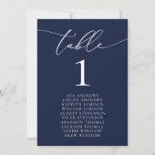Navy Blue Minimalist Wedding Table Number Kaart (Achterkant)