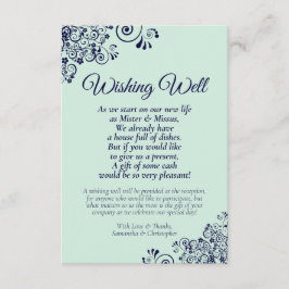 Navy Blue & Mint Green Wedding Wishing Well Poem Informatiekaartje