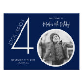 Navy Blue Moderne Foto 40e Verjaardag Welkom Teken Perfect Poster (Voorkant)