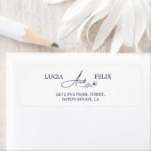 Navy Blue Monogram Return Address Etiket (Insitu)