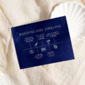 Navy Blue Nautische Bruiloft Tijdlijn Behuizing Ka Informatiekaartje
