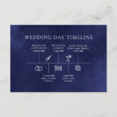 Navy Blue Nautische Bruiloft Tijdlijn Behuizing Ka Informatiekaartje (Achterkant)