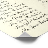 Navy Blue Paisley Peacock 150 gasten alfabetisch Poster (Hoek)