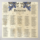 Navy Blue Paisley Peacock 150 gasten alfabetisch Poster (Voorkant)