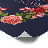 Navy Blue Pink Floral Gold Seating Chart Poster (Hoek)