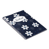 Navy Blue Pretty Floral Personalised Notitieboek (Rechterzijde)