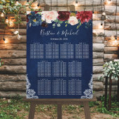 Navy Blue Red Blush Floral Wedding Seating Chart Poster