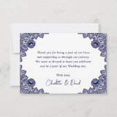 Navy Blue Rustic Chic Lace Sunflower Wedding Bedankkaart (Achterkant)