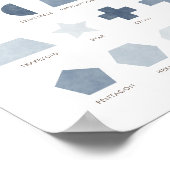 Navy Blue Shapes Educational Classroom Decor Poster (Hoek)