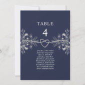 Navy Blue Wedding Seating Chart (Voorkant)