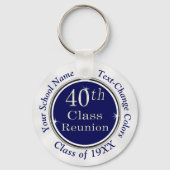 Navy Blue, White 40th Class Reunion Gift Bag Ideas Sleutelhanger (Achterkant)