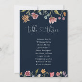 Navy Blue Wildflowers Tafel nummer 3 Zitkaarten (Voorkant)
