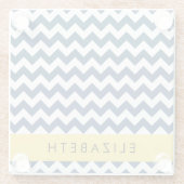 Navy Blue Zigzag, Navy Blue Chevron, Jouw naam Glazen Onderzetter (Achterkant)