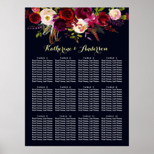 Navy Burgundy Marsala Floral Wedding Seating Chart Poster