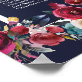 Navy Burgundy Merlot Floral Wedding Seating Chart Poster (Hoek)