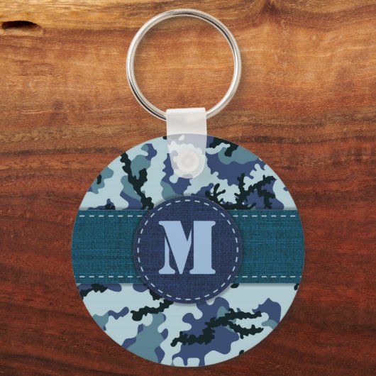 Navy camouflage sleutelhanger (Voorkant)
