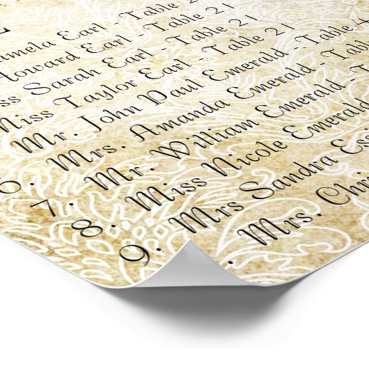 Navy Damask Modern Peacock Seating Chart Poster (Hoek)